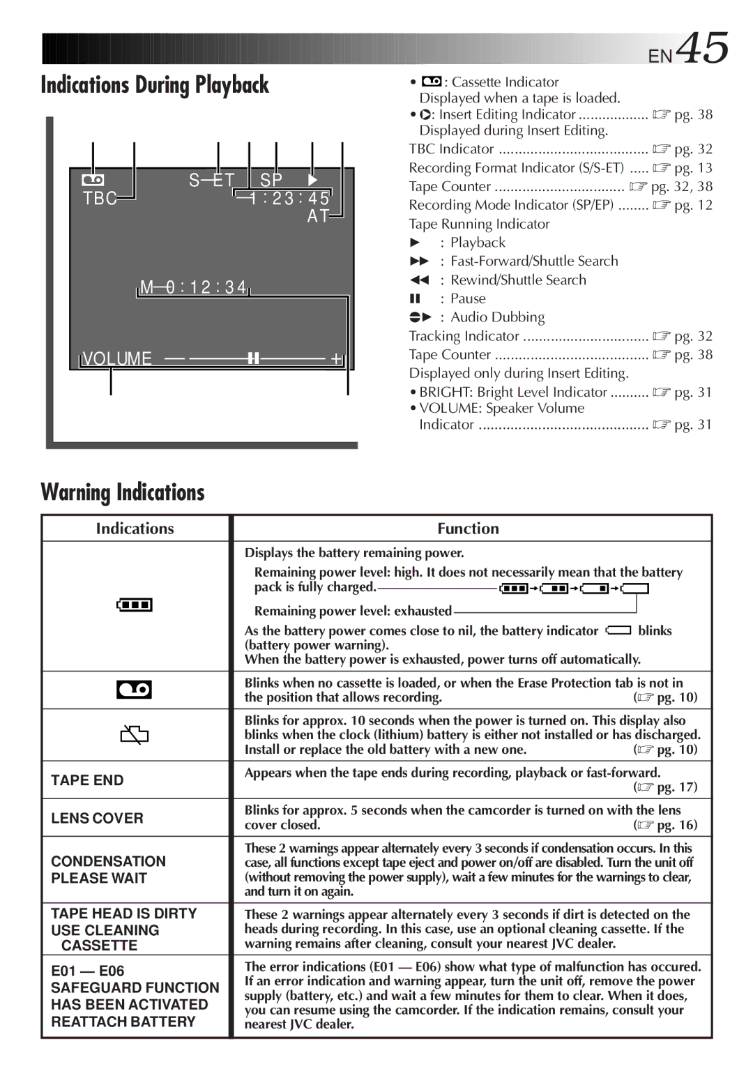 JVC GR-SXM525 Indications During Playback, Cassette Indicator, Displayed during Insert Editing, Volume Speaker Volume 