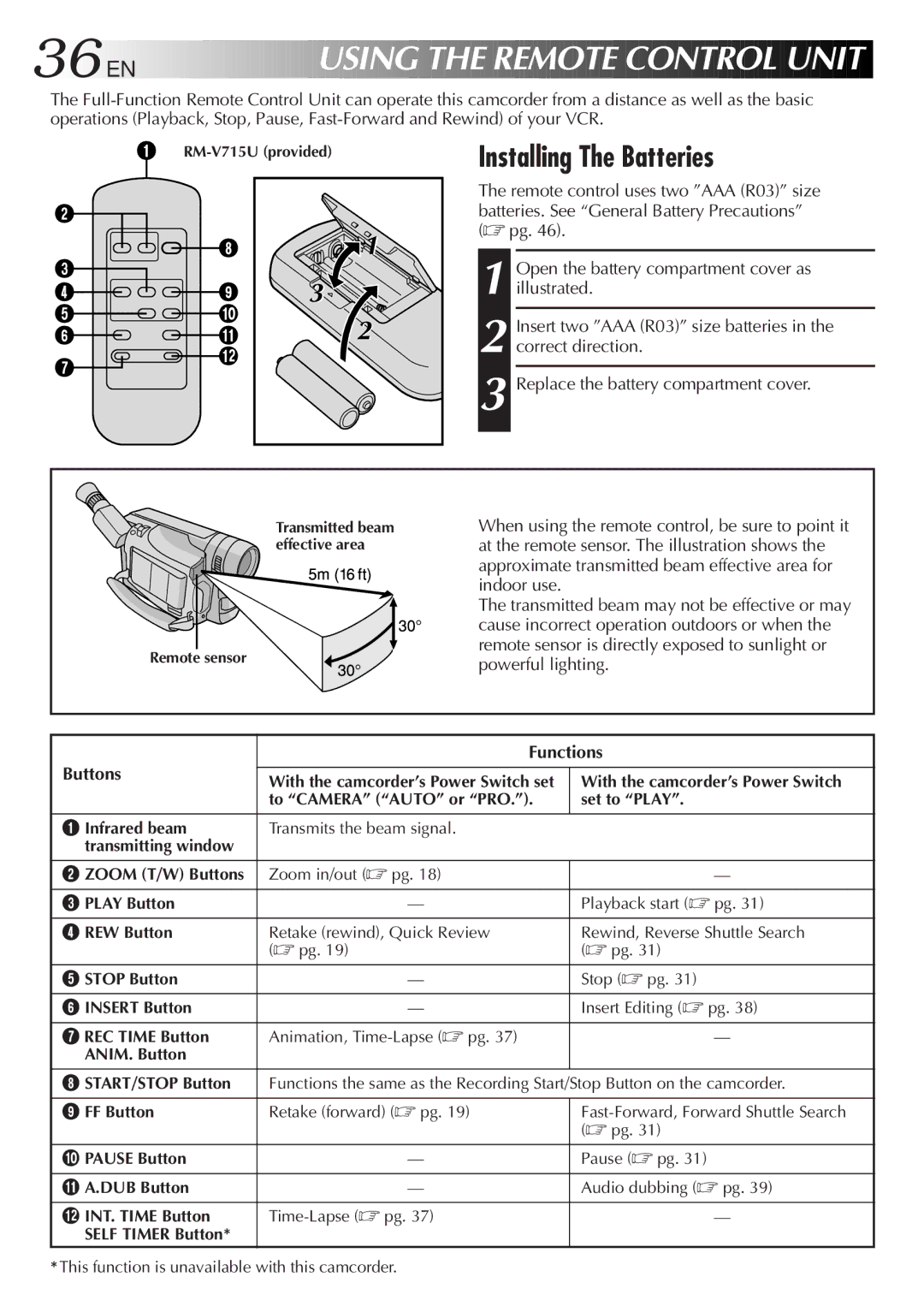 JVC GR-SXM527 specifications 36 EN, Functions, Buttons 