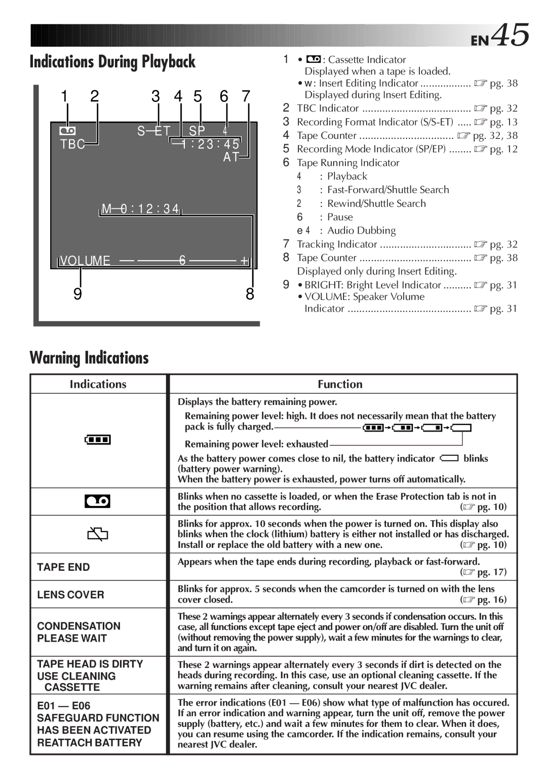 JVC GR-SXM527 Indications During Playback, Cassette Indicator, Displayed during Insert Editing, Volume Speaker Volume 