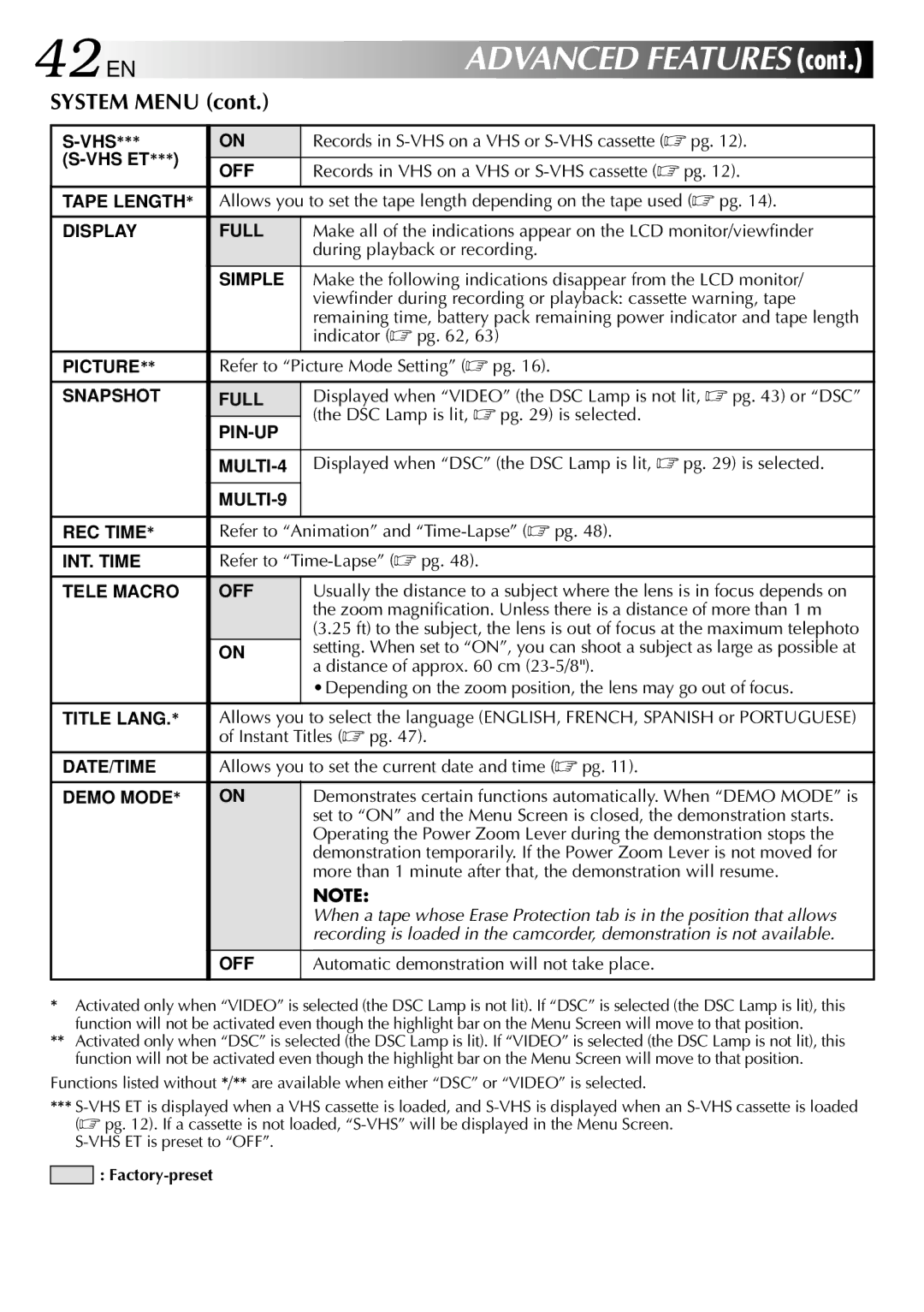 JVC GR-SXM530 specifications 42 EN 