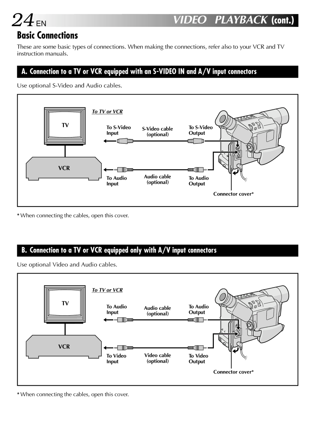 JVC GR-SXM530 24EN, Basic Connections, Use optional S-Video and Audio cables, Use optional Video and Audio cables 