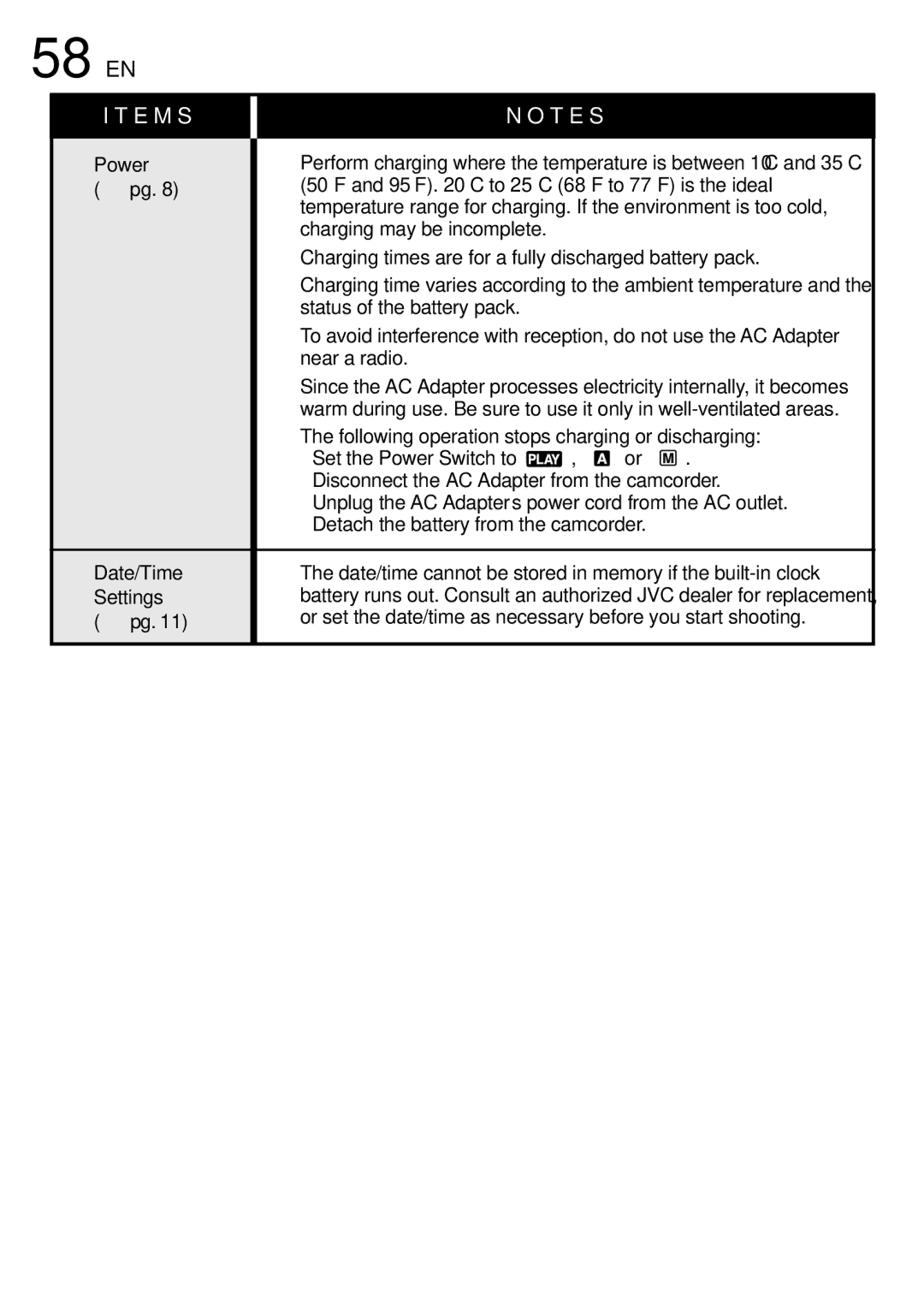 JVC GR-SXM530 specifications 58EN, Charging time varies according to the ambient temperature 