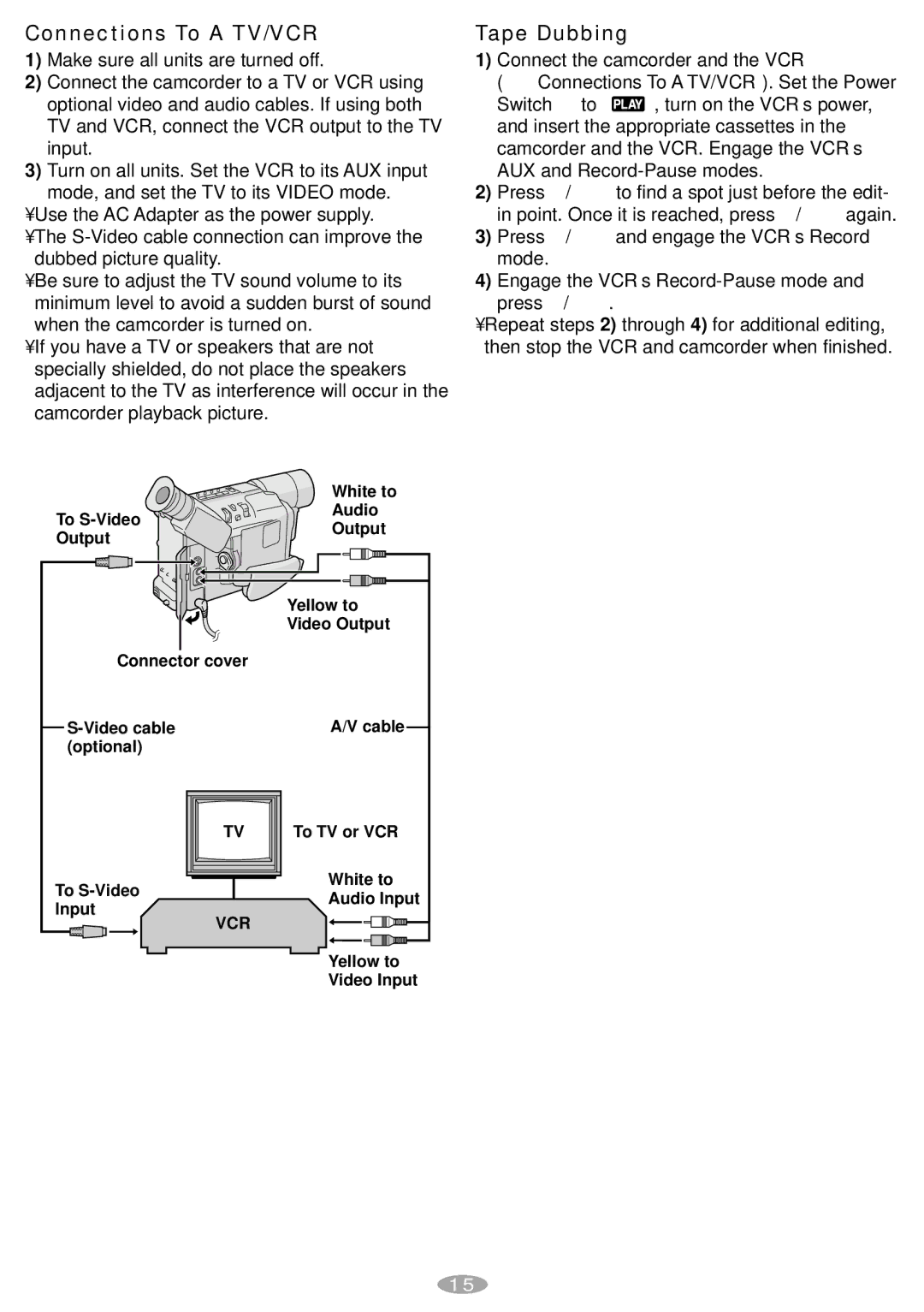 JVC LYT0881-001A, GR-SXM547 manual Connections To a TV/VCR, Tape Dubbing, To TV or VCR, Audio Input, Yellow to Video Input 