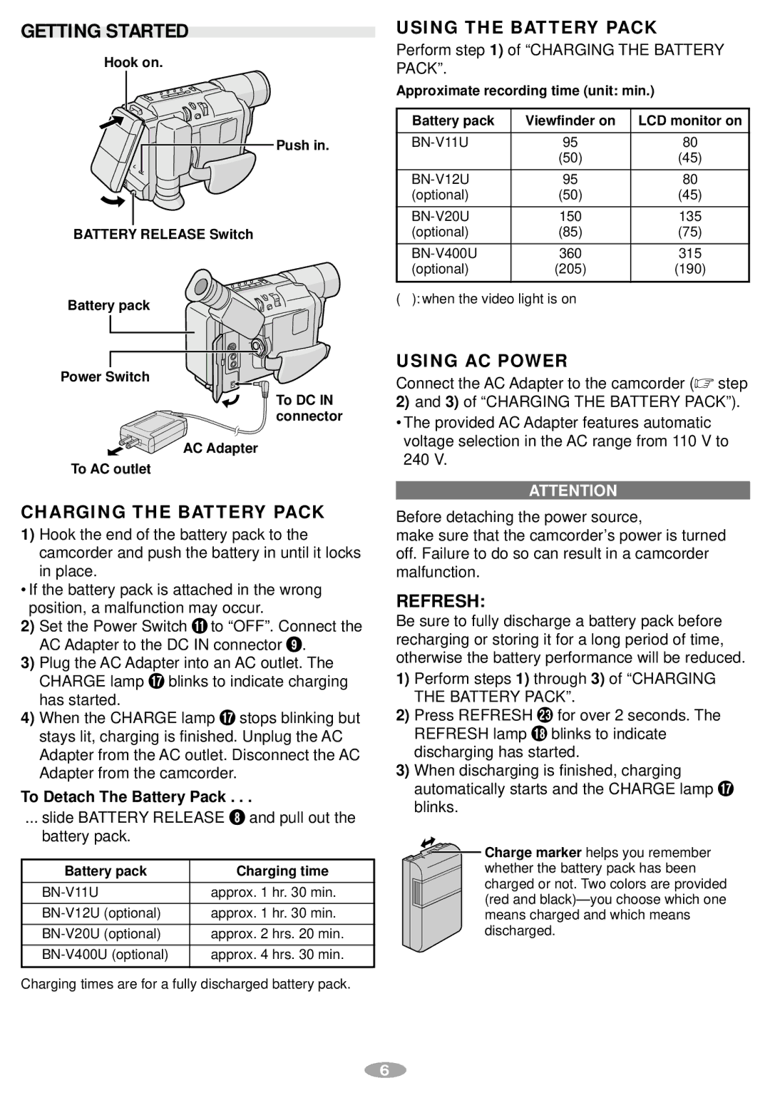 JVC GR-SXM547, LYT0881-001A Getting Started, Charging the Battery Pack, Using the Battery Pack, Using AC Power, Refresh 