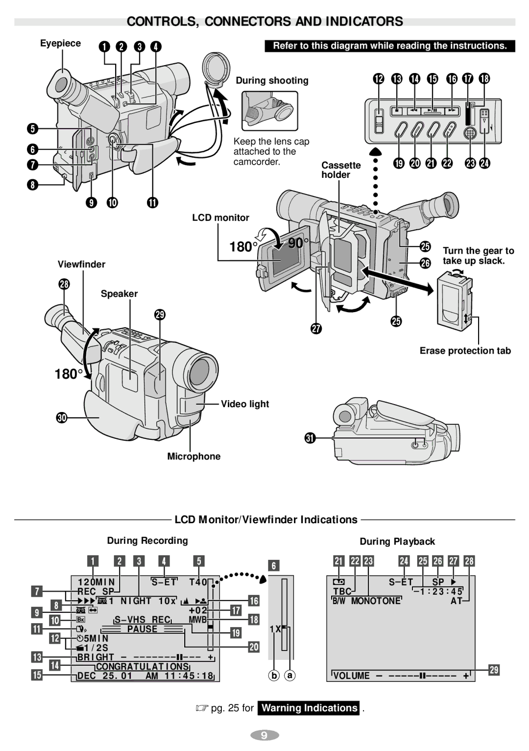 JVC LYT0881-001A, GR-SXM547 manual Volume - - -6- - - + o 