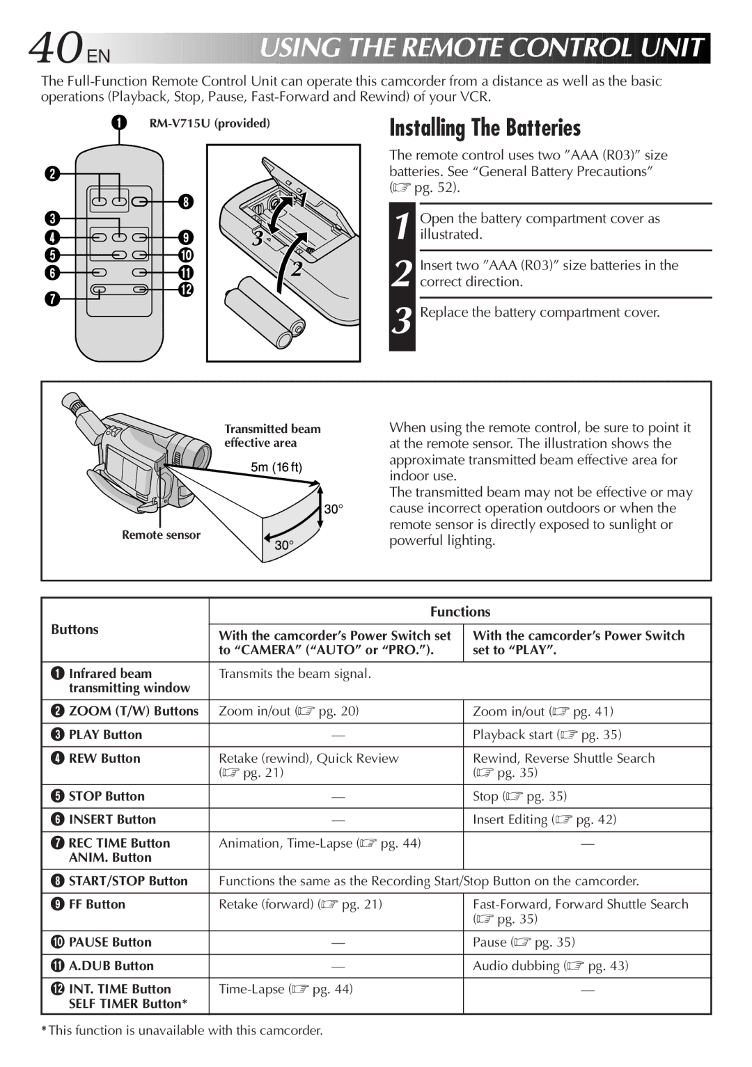 JVC GR-SXM720 specifications 40 EN, Functions, Buttons 