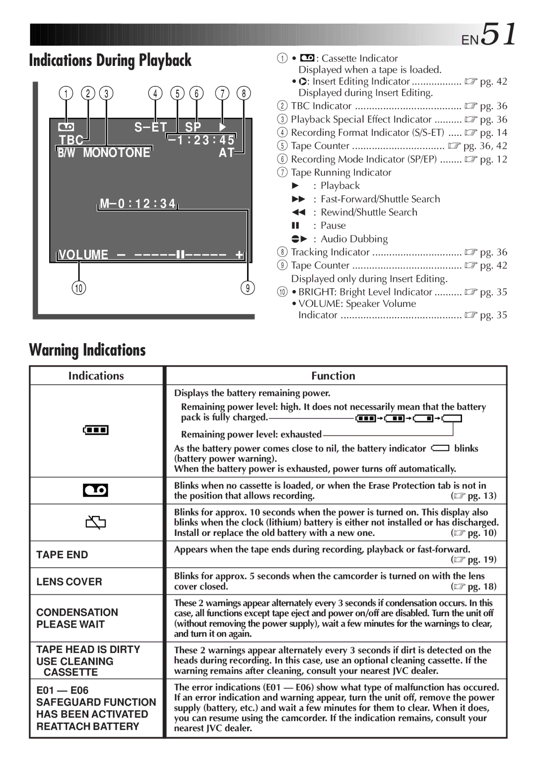 JVC GR-SXM720 specifications Indications During Playback, EN51, Displayed during Insert Editing, Tape Counter, Indicator 