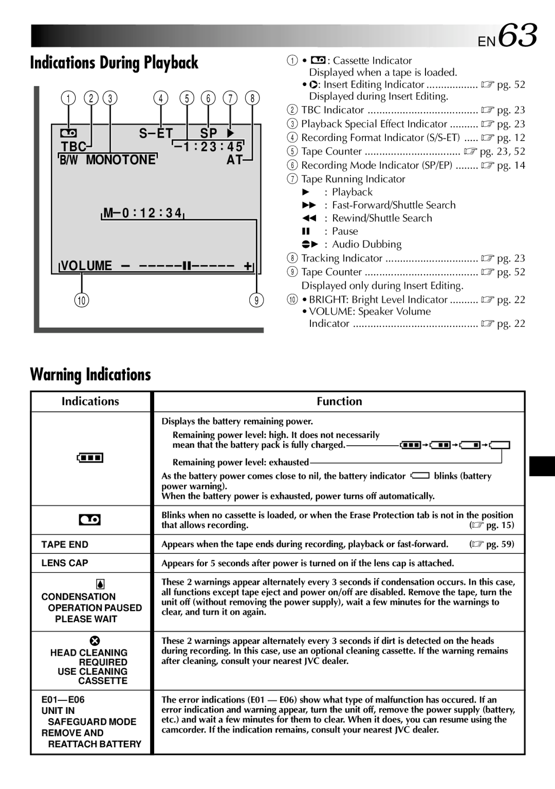 JVC GR-SXM930, GR-SXM730 specifications Indications During Playback, Tbc, EN63 