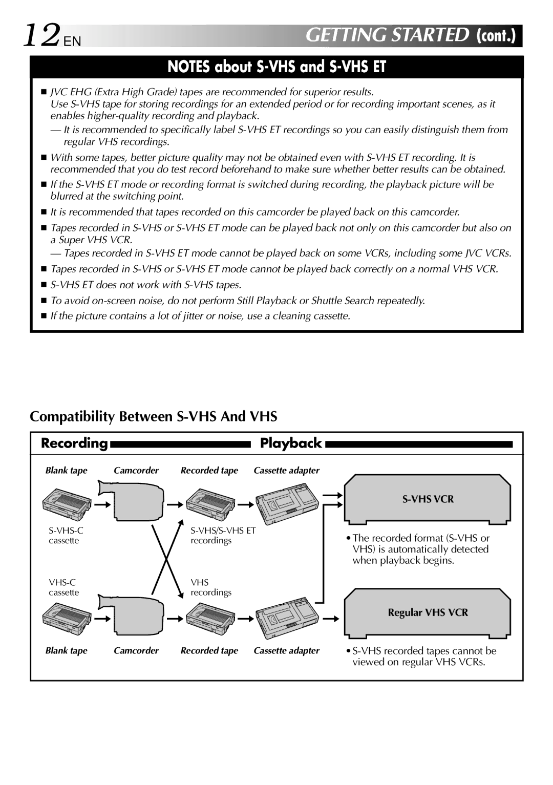 JVC GR-SXM760A specifications Compatibility Between S-VHS And VHS, RecordingPlayback, Regular VHS VCR 