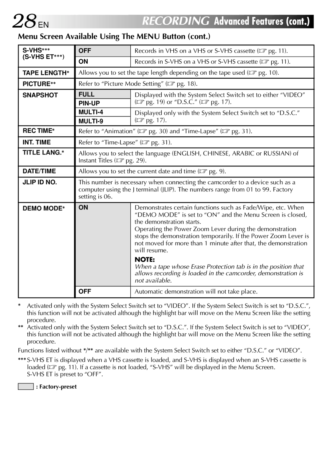 JVC GR-SXM760A specifications 28 EN 