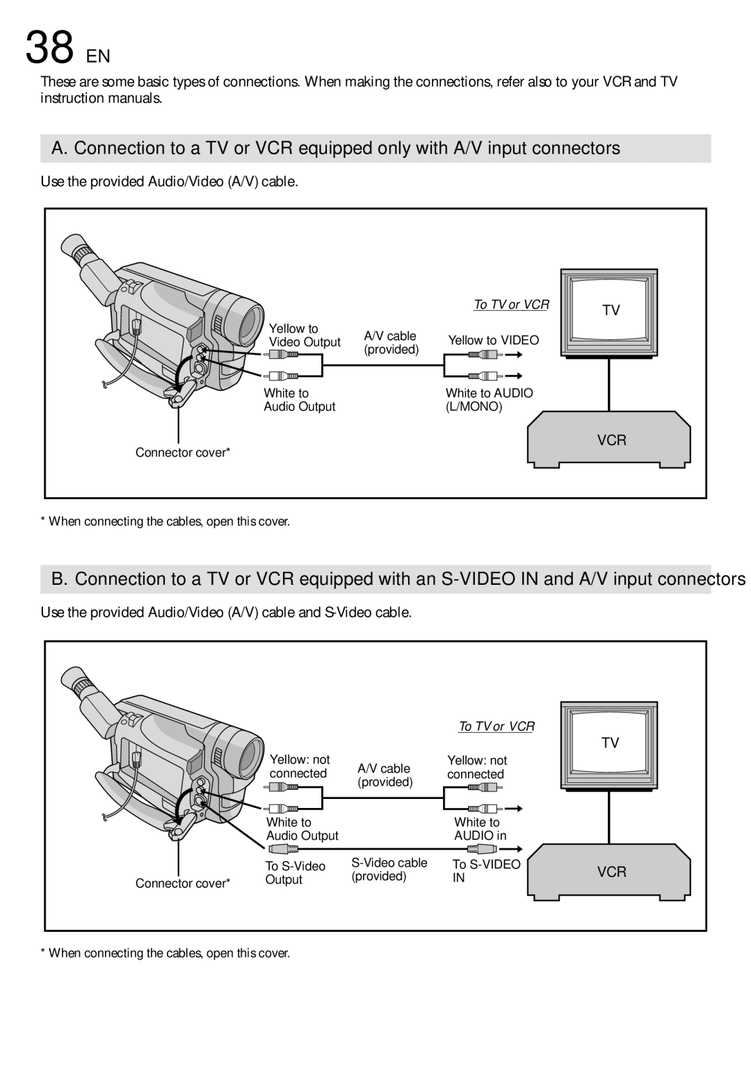 JVC GR-SXM760A specifications 38 EN, Use the provided Audio/Video A/V cable and S-Video cable 