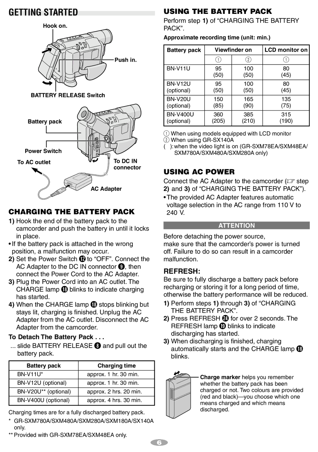 JVC GR-SXM78EA, GR-SXM780A Getting Started, Charging the Battery Pack, Using the Battery Pack, Using AC Power, Refresh 