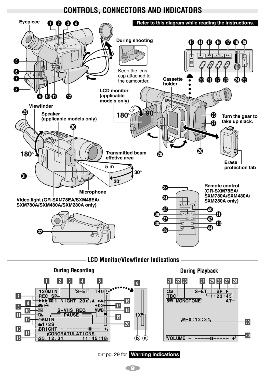 JVC GR-SXM48EA, GR-SXM780A, GR-SXM78EA, GR-SXM480A, GR-SX140A manual CONTROLS, Connectors and Indicators, During Playback 