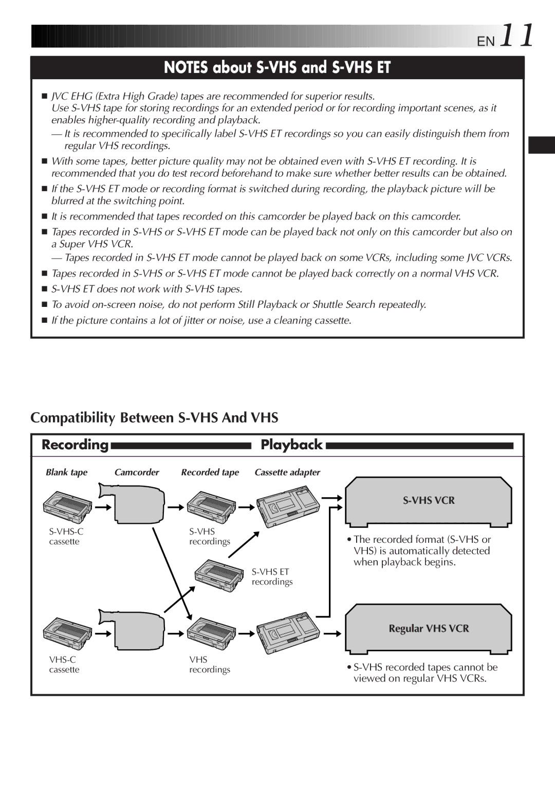 JVC GR-SXM86ED specifications EN11, Regular VHS VCR 