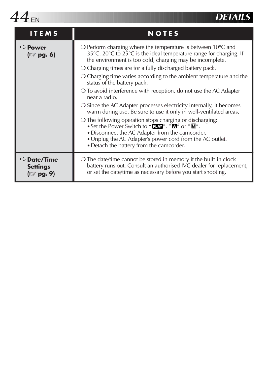 JVC GR-SXM86ED specifications 44 EN, Date/Time, Settings, Charging time varies according to the ambient temperature 