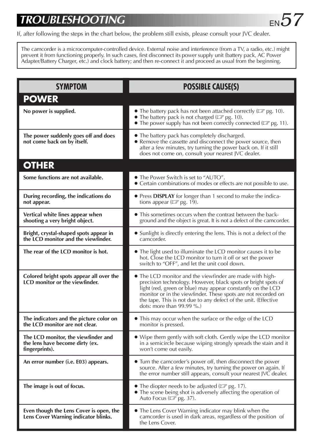 JVC GR-SXM920 specifications Troubleshooting, EN57 