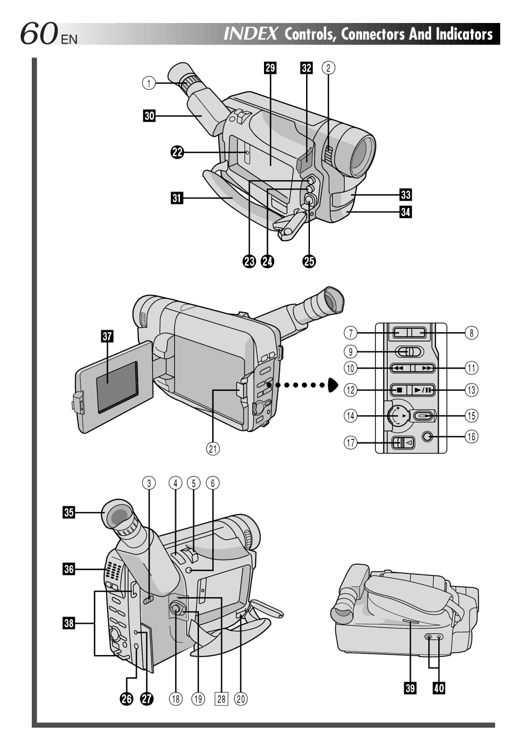 JVC GR-SXM920 specifications 60EN, Index Controls, Connectors And Indicators 