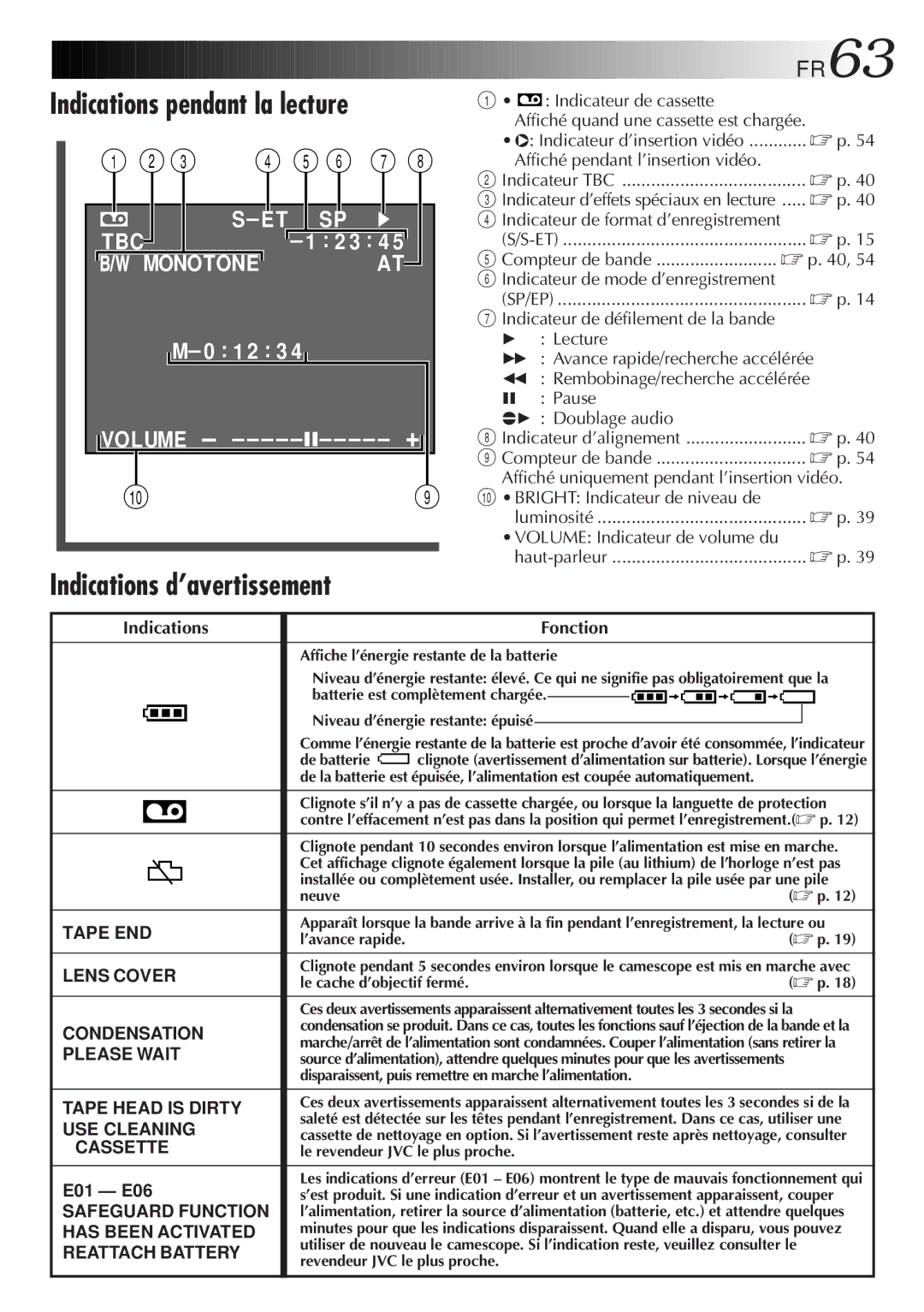 JVC GR-SXM920 manual Indications d’avertissement, FR63, Indications pendant la lecture, Indications Fonction 