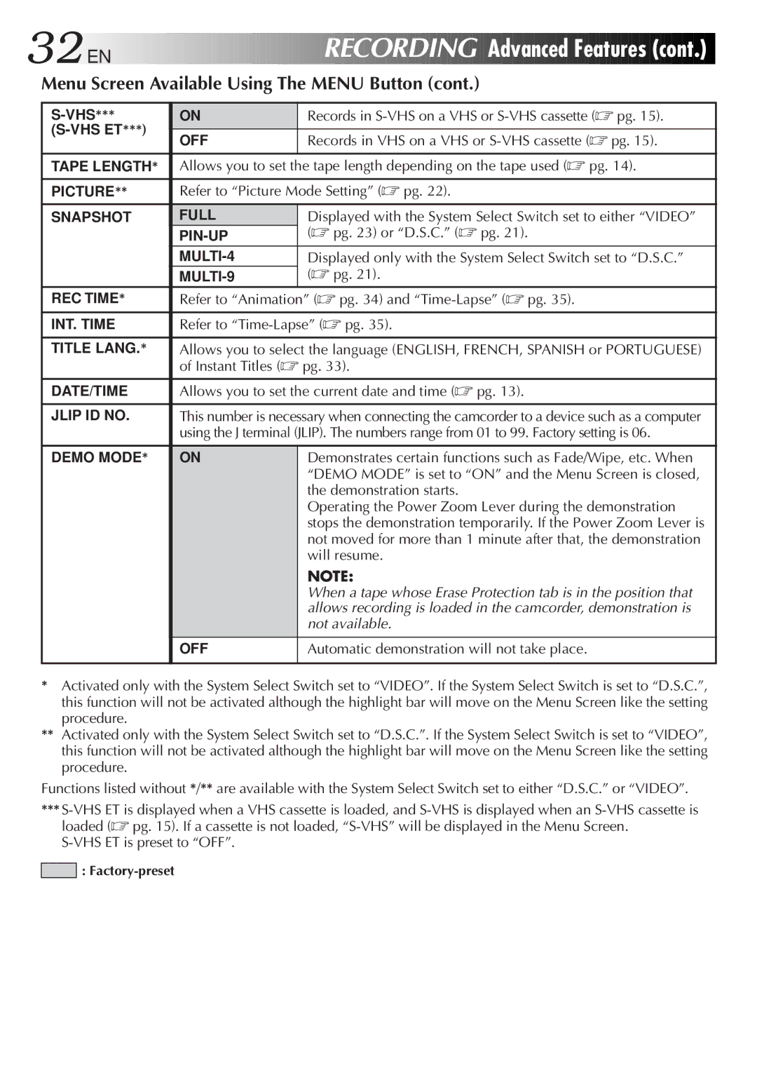 JVC GR-SXM937UM specifications 32 EN, Advanced Features 