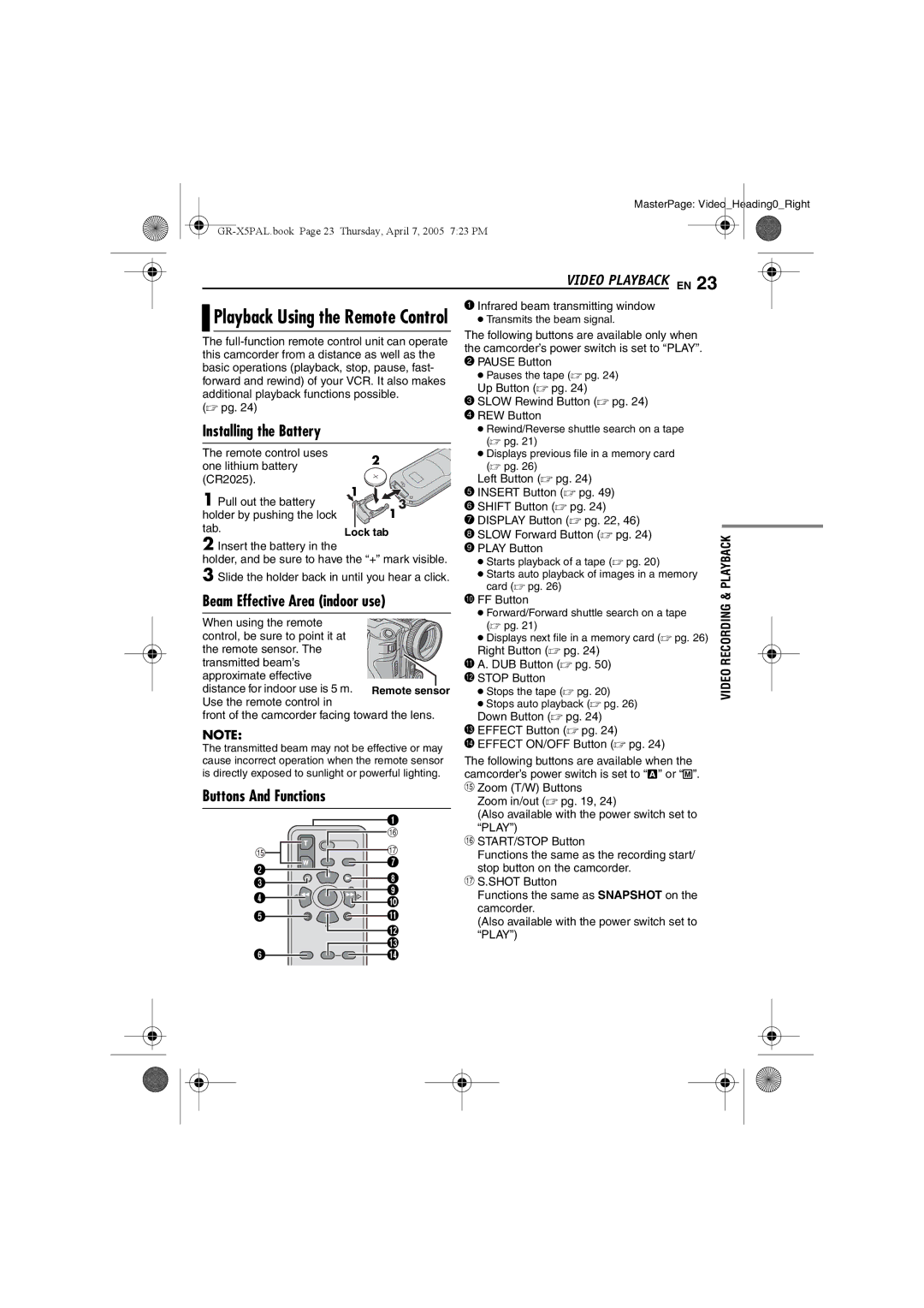 JVC GR-X5EK, GR-X5EE manual Beam Effective Area indoor use, Buttons And Functions 