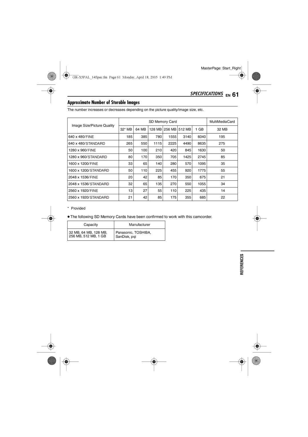 JVC GR-X5EK, GR-X5EE manual Specifications EN, Approximate Number of Storable Images, References 