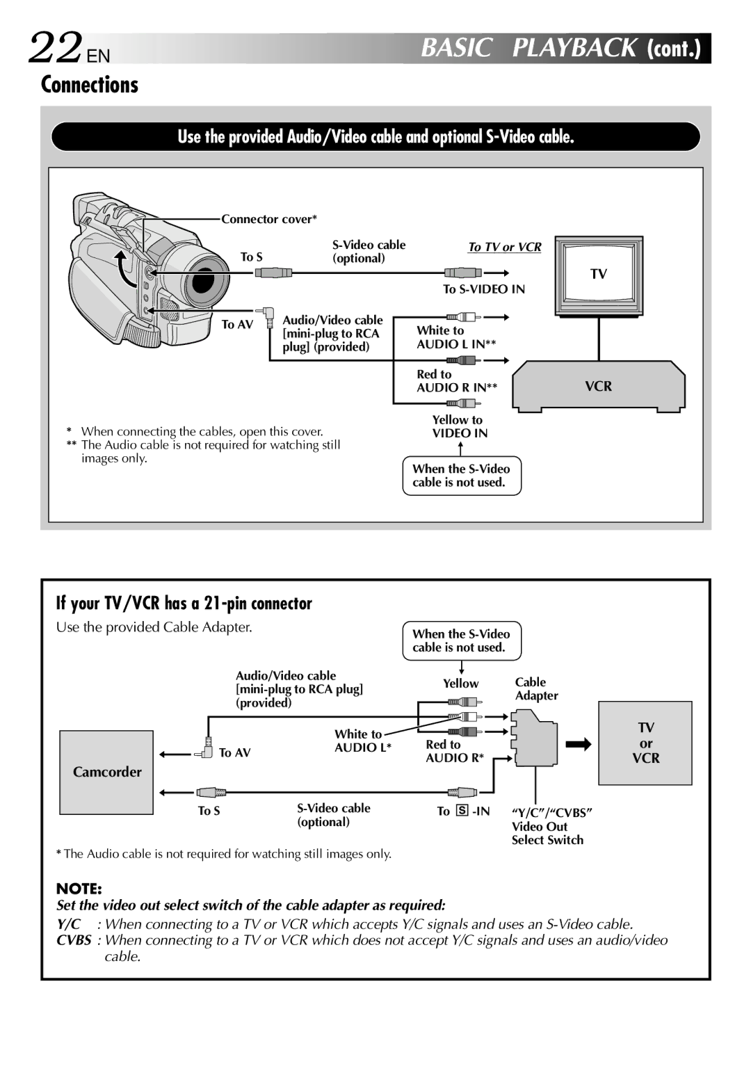 JVC GRDVL140 specifications 22 EN, Connections, If your TV/VCR has a 21-pin connector, Camcorder, TV or 