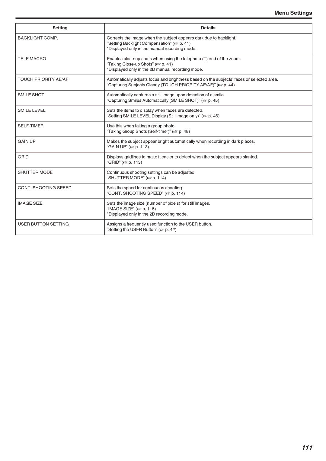 JVC GSTD1BUS manual 111 