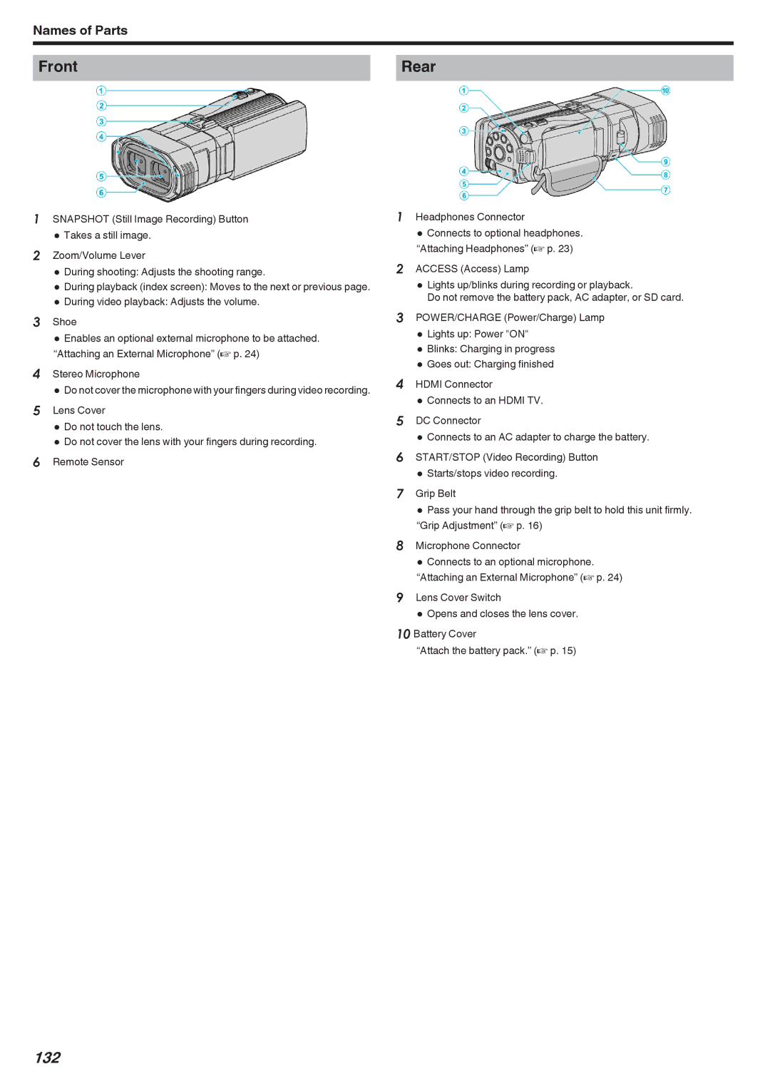 JVC GSTD1BUS manual Front Rear, 132 