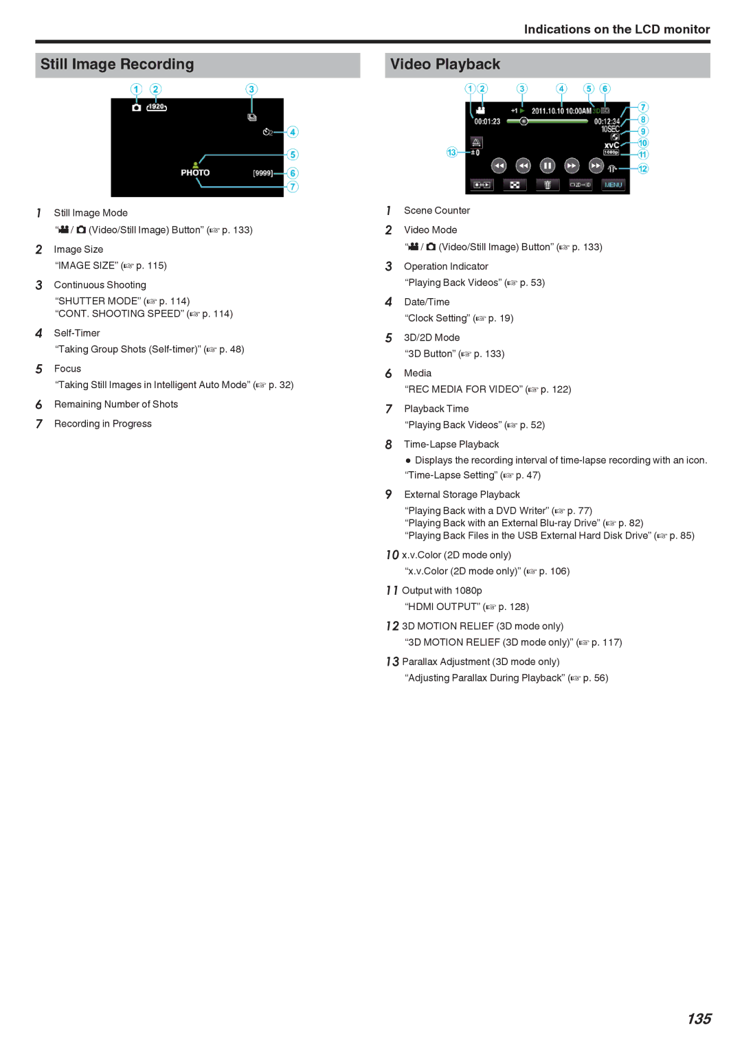 JVC GSTD1BUS manual Still Image Recording, Video Playback, 135 