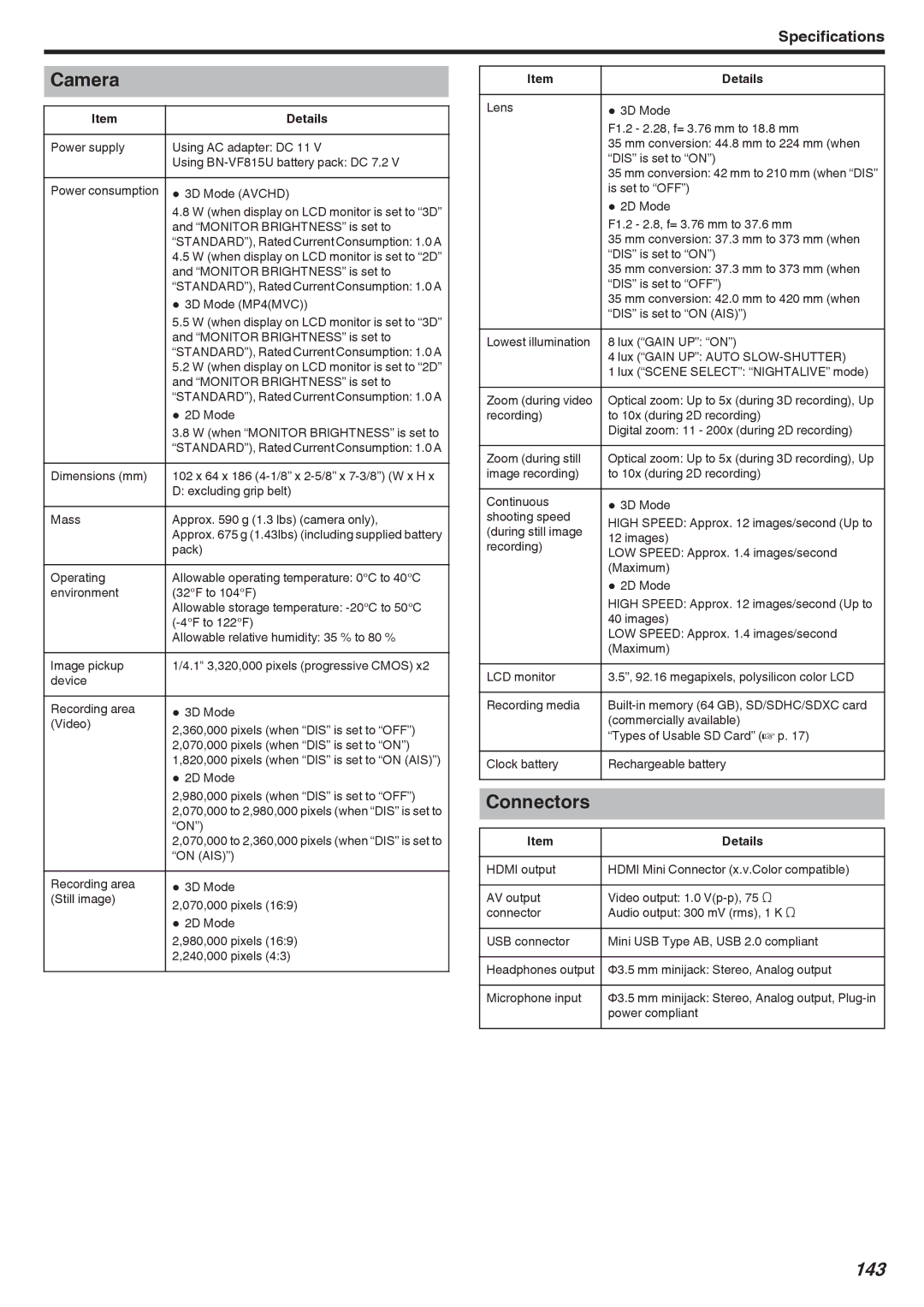 JVC GSTD1BUS manual Camera, Connectors, 143 
