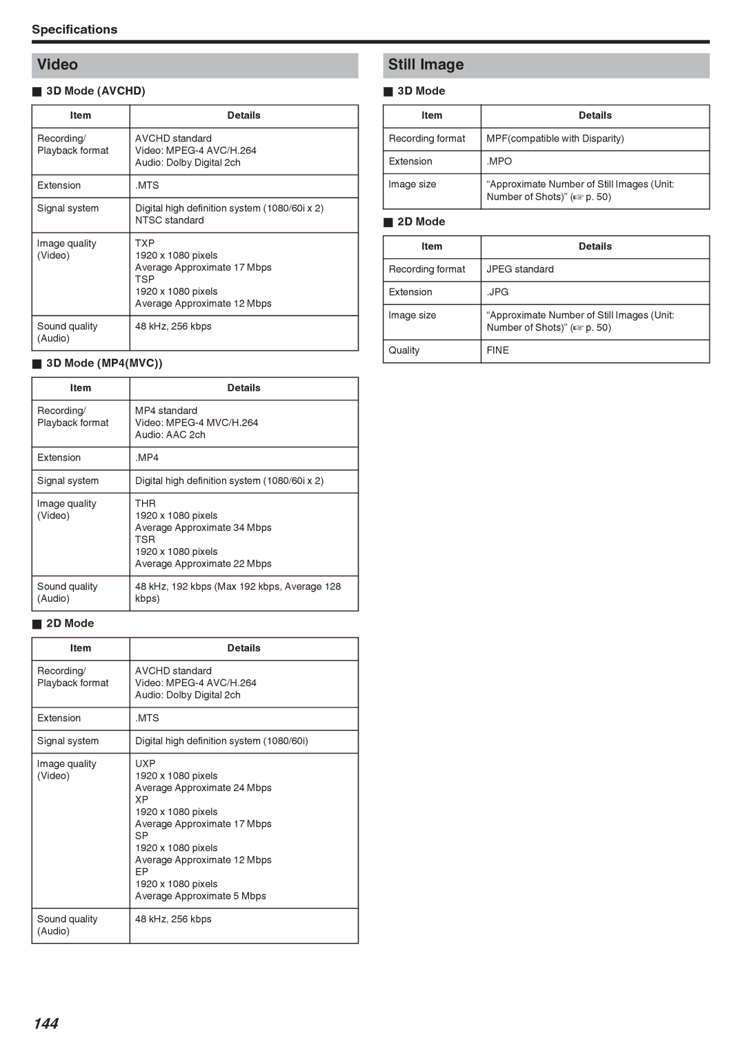 JVC GSTD1BUS manual Video, Still Image, 144 