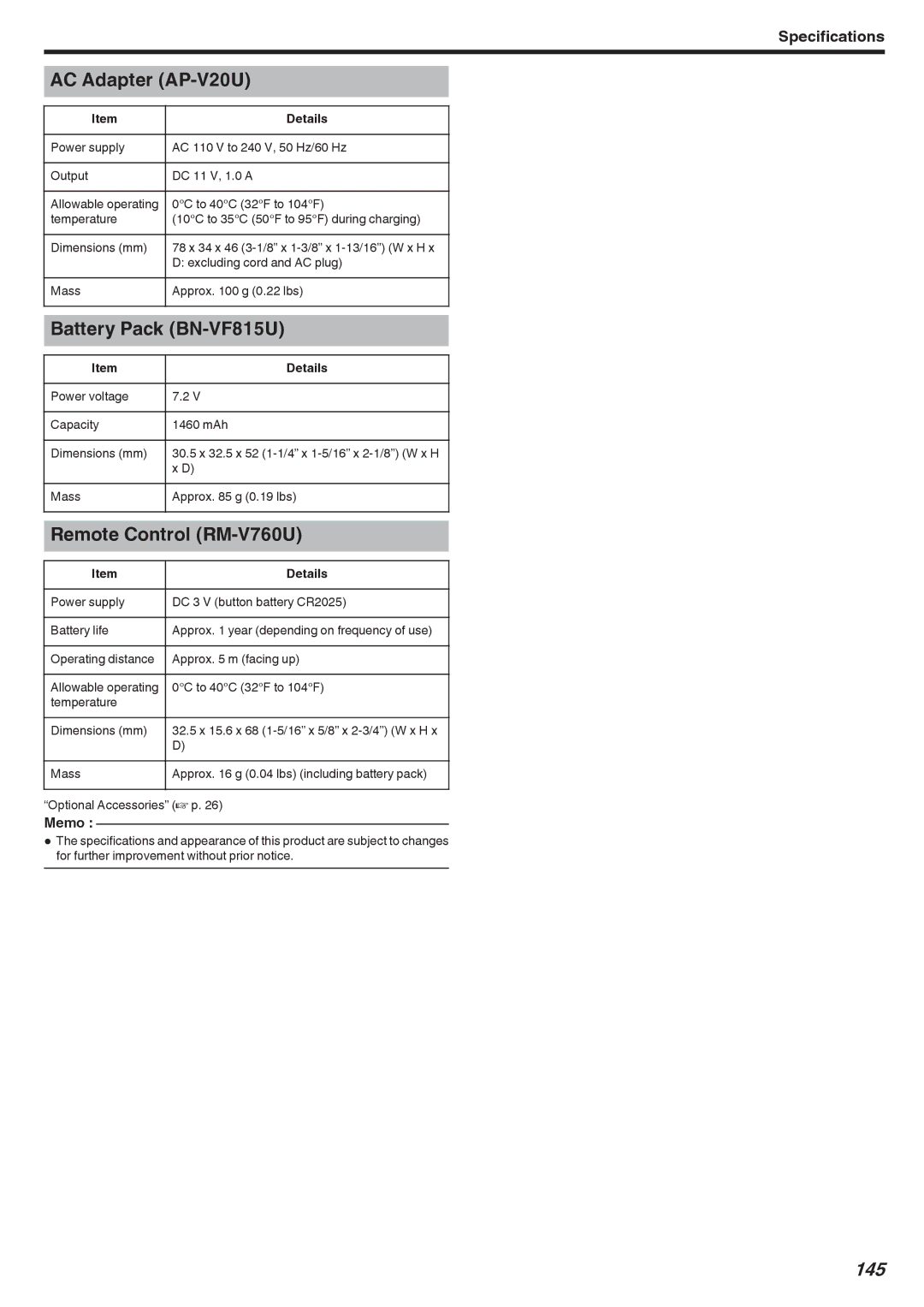 JVC GSTD1BUS manual AC Adapter AP-V20U, Battery Pack BN-VF815U, Remote Control RM-V760U, 145 