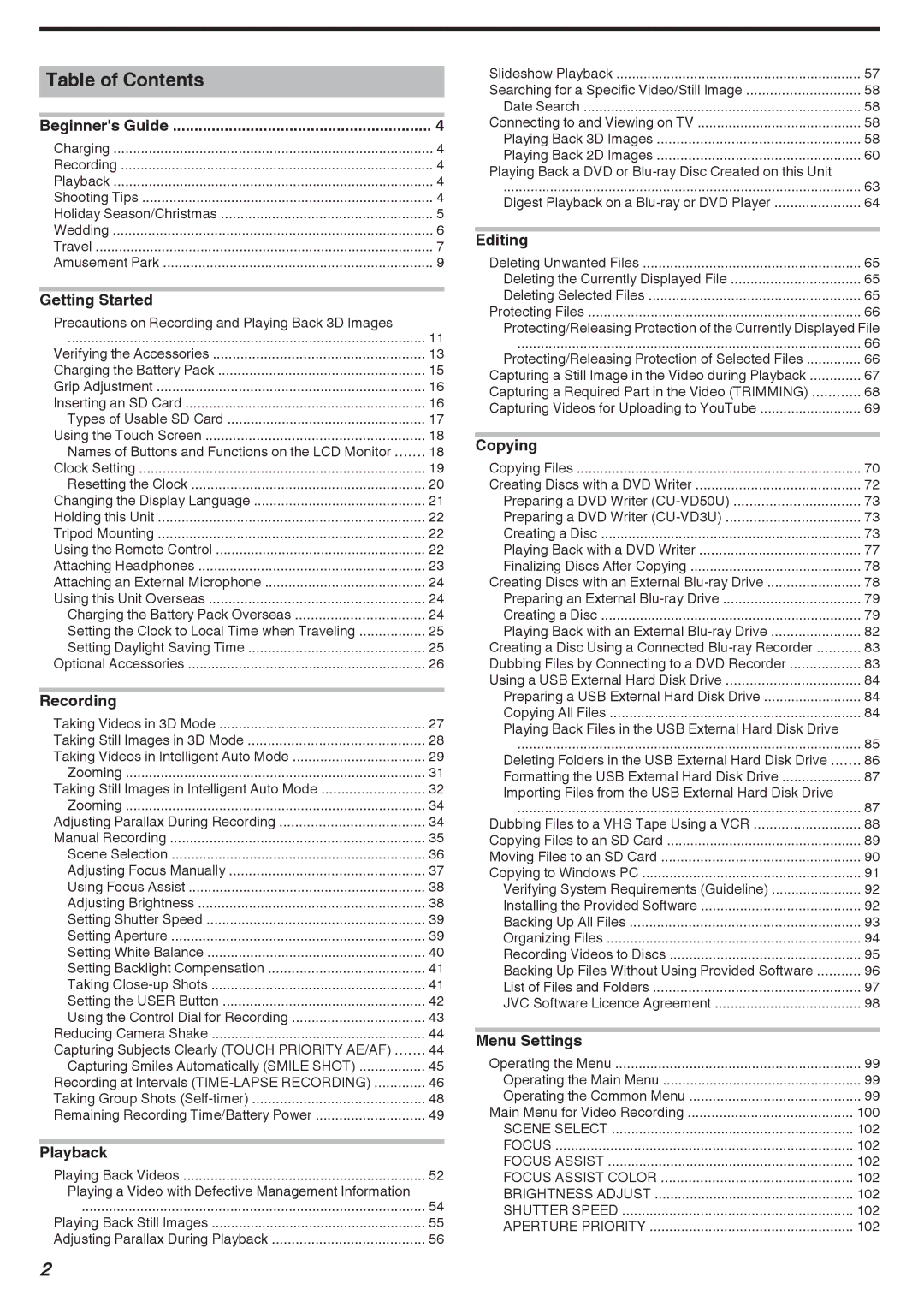 JVC GSTD1BUS manual Table of Contents 