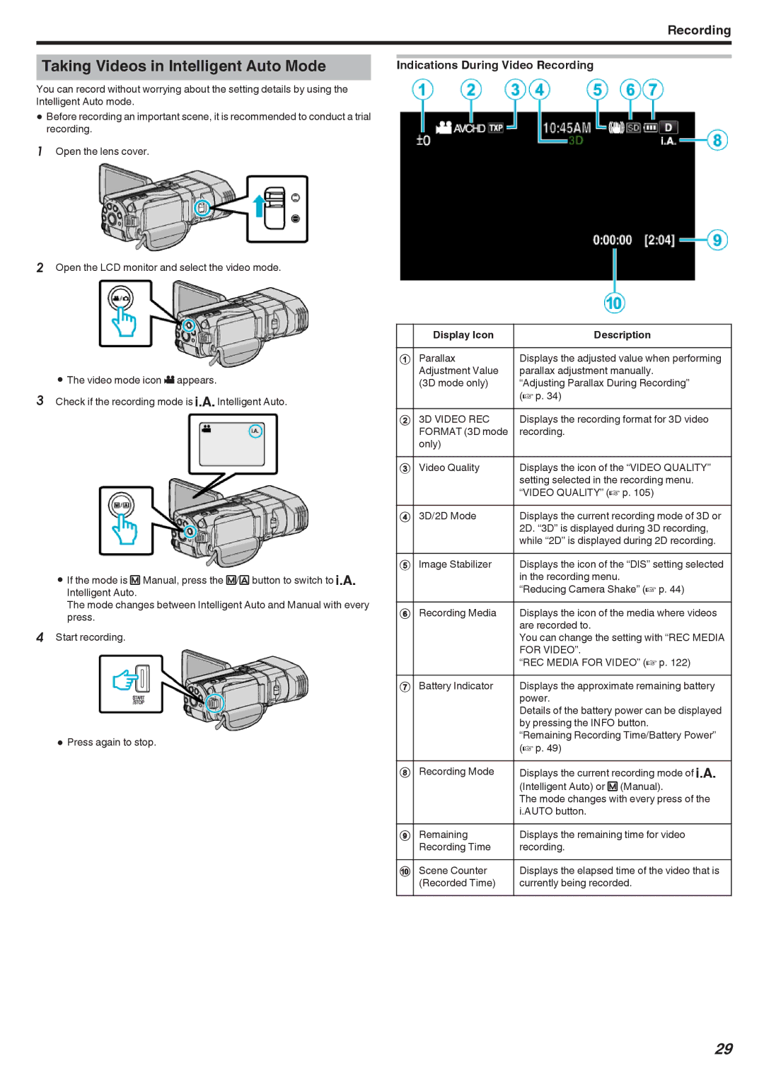 JVC GSTD1BUS manual Taking Videos in Intelligent Auto Mode, Indications During Video Recording, Display Icon Description 