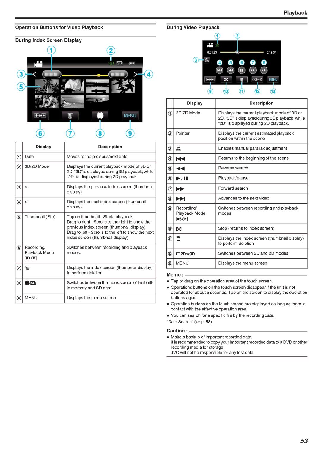 JVC GSTD1BUS manual 2D is displayed during 2D playback 