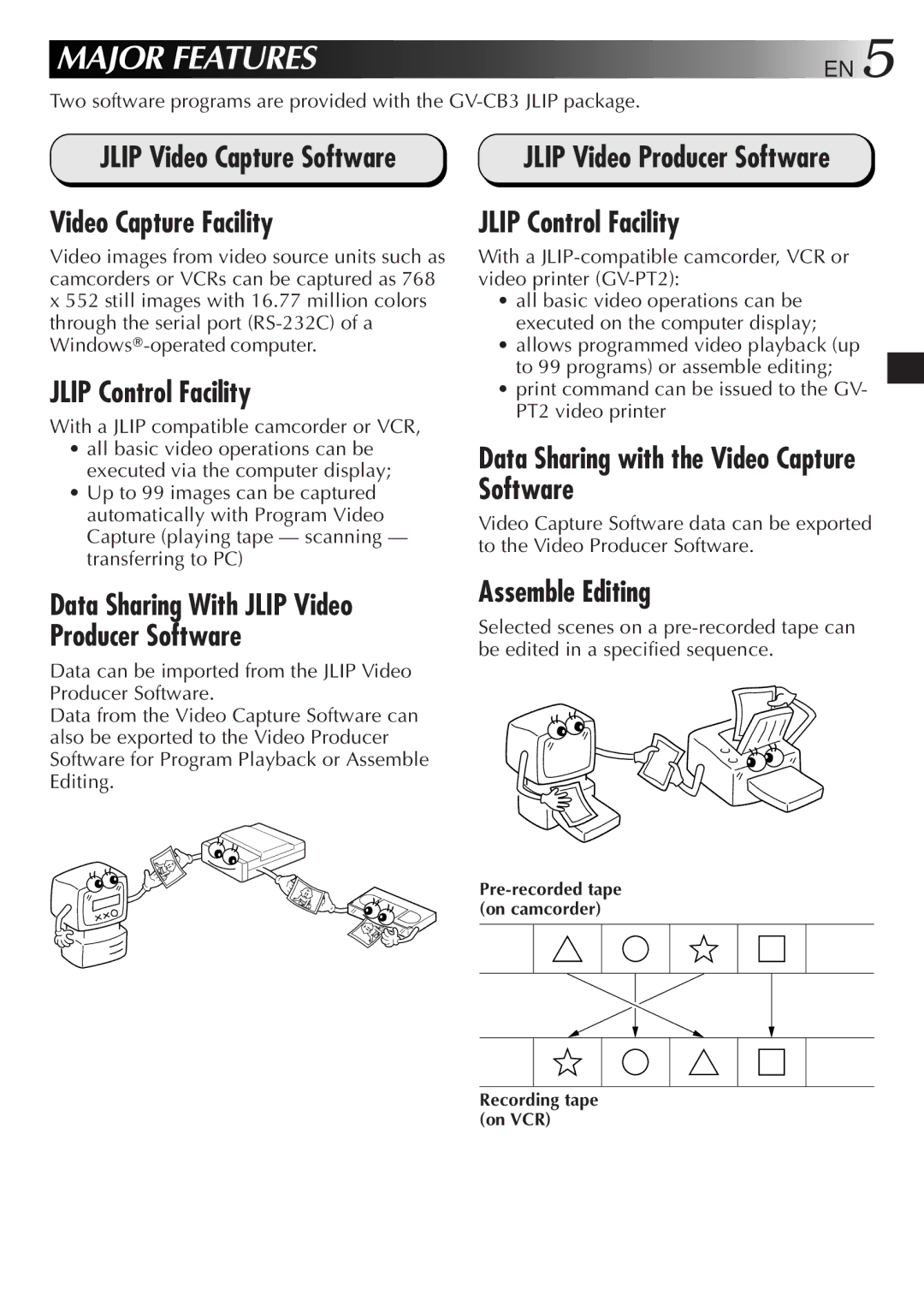 JVC GV-CB3E manual Major Features 