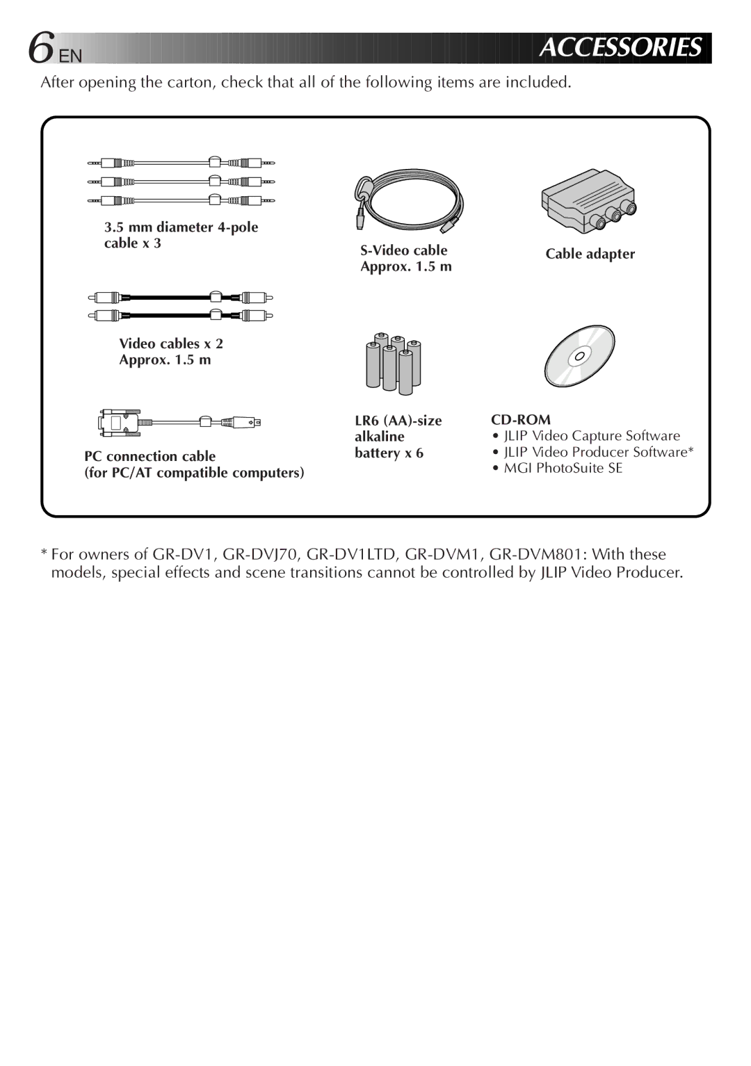 JVC GV-CB3E manual Ccess Ories 