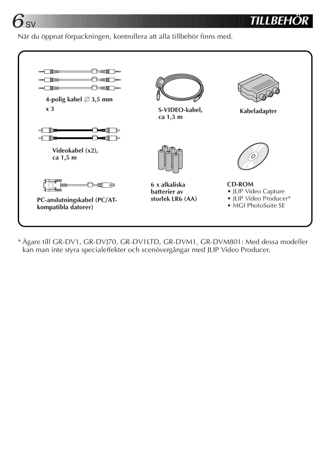 JVC GV-CB3E manual SV Tillb E HÖR, Kompatibla datorer MGI PhotoSuite SE 