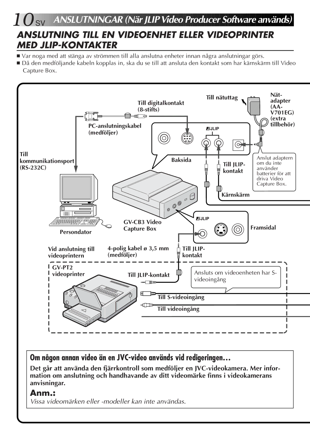 JVC GV-CB3E manual Medföljer Till Baksida, Kommunikationsport Till Jlip, RS-232C Kontakt, Framsidal Till Jlip Kontakt 