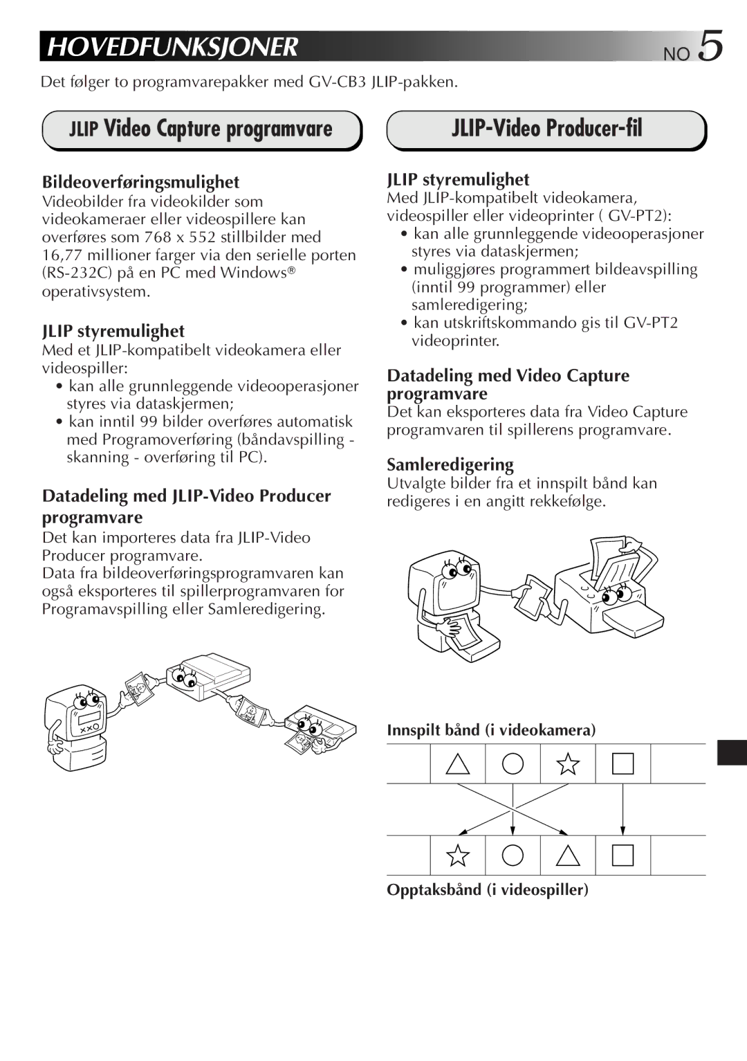 JVC GV-CB3E manual Hovedfunksjoner no, Jlip Video Capture programvare 