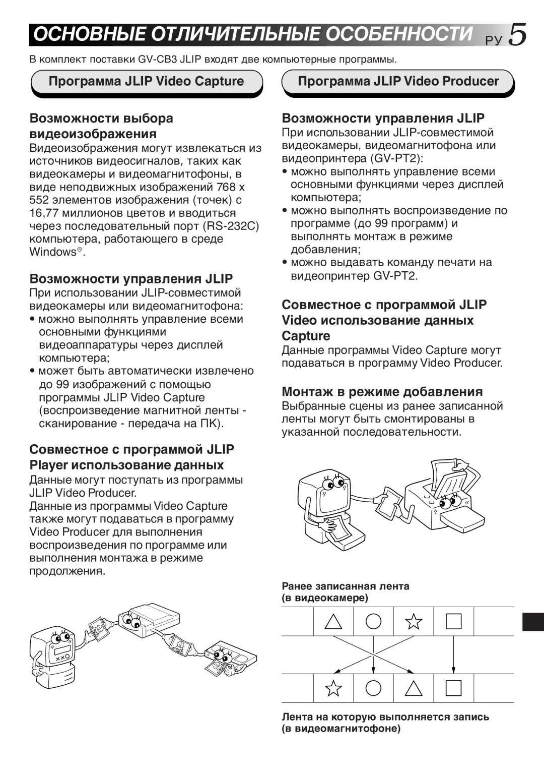 JVC GV-CB3E manual Основные Отличительные Особенности PУ, Вîçìîæíîñòè óïðàâëåíèя Jlip, Мîíòàæ â ðåæèìå äîáàâëåíèя 