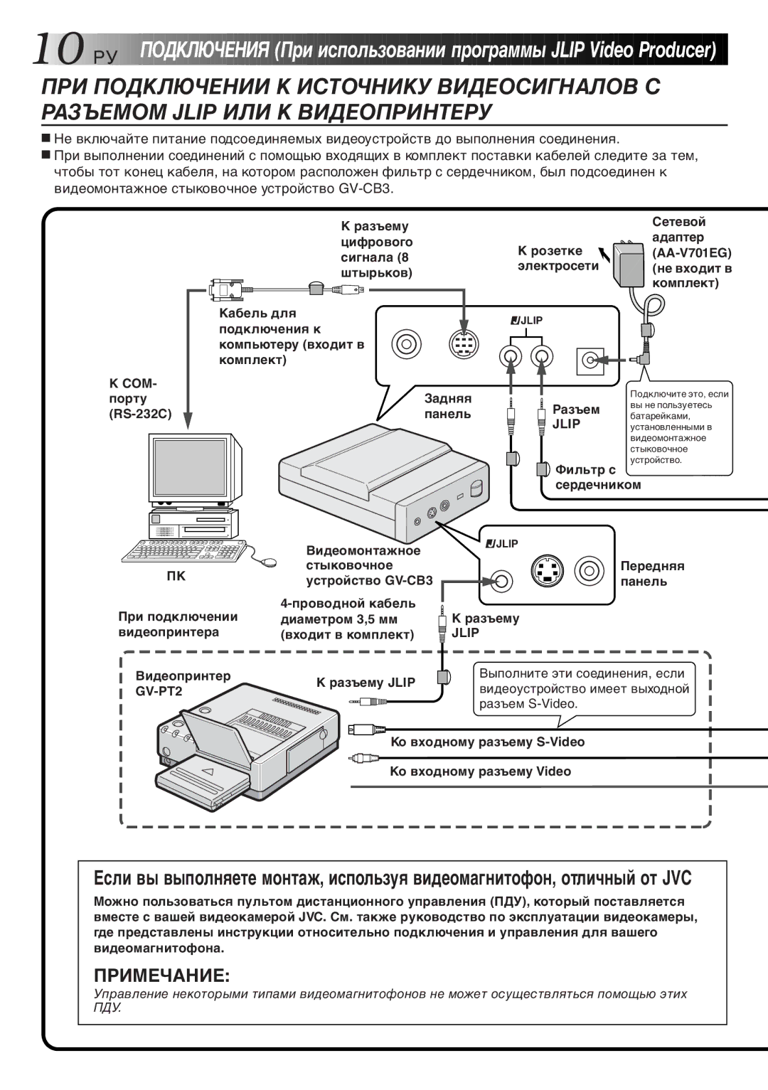 JVC GV-CB3E manual 10 PУ, Примечание 