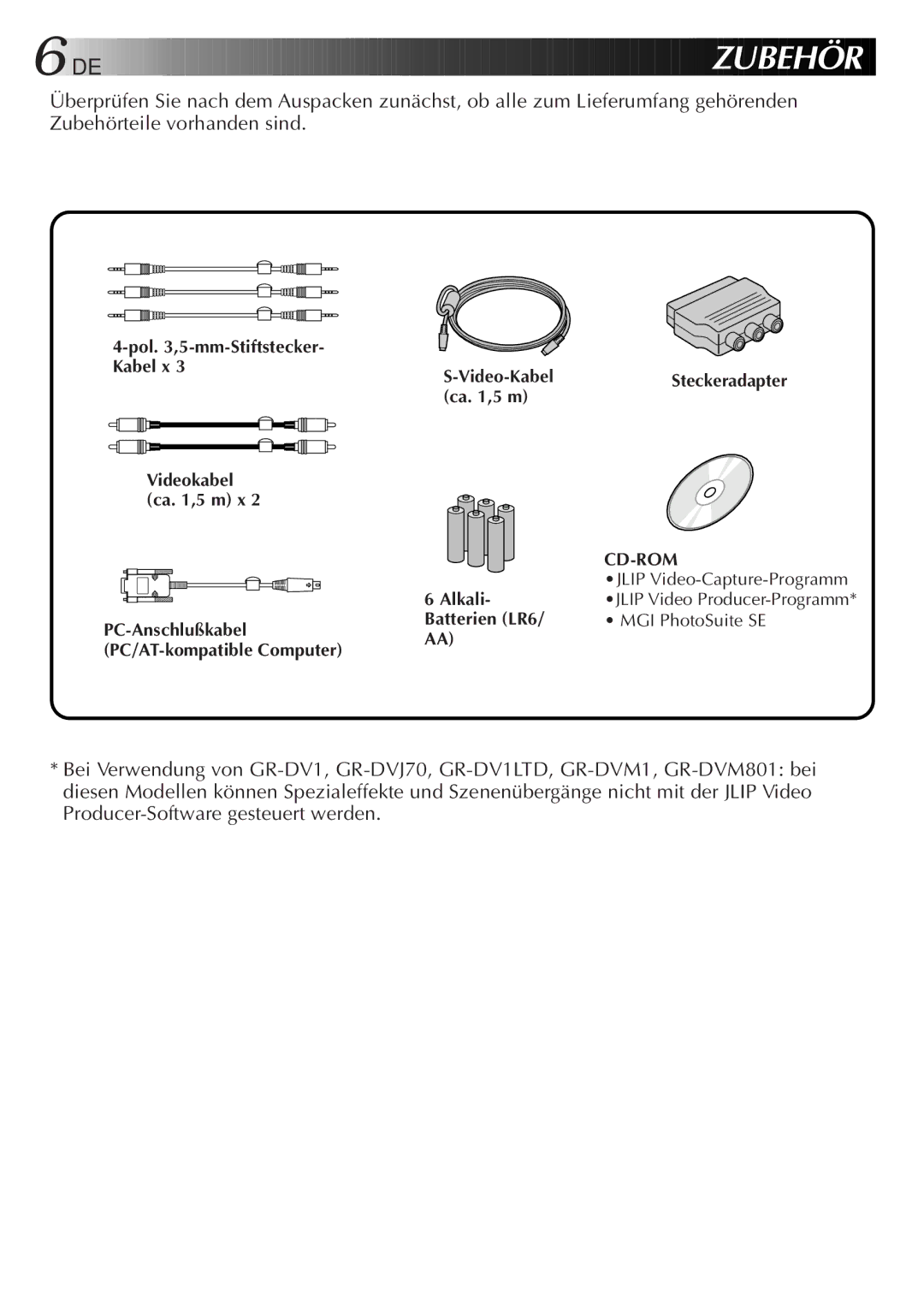 JVC GV-CB3E manual Jlip Video-Capture-Programm, Alkali 