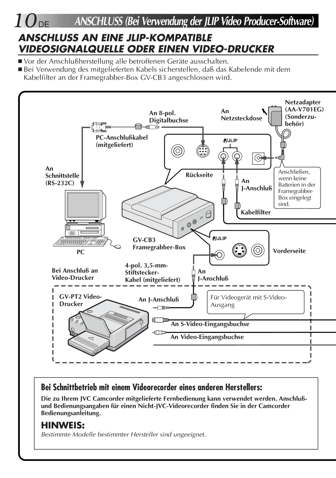 JVC GV-CB3E manual Hinweis 