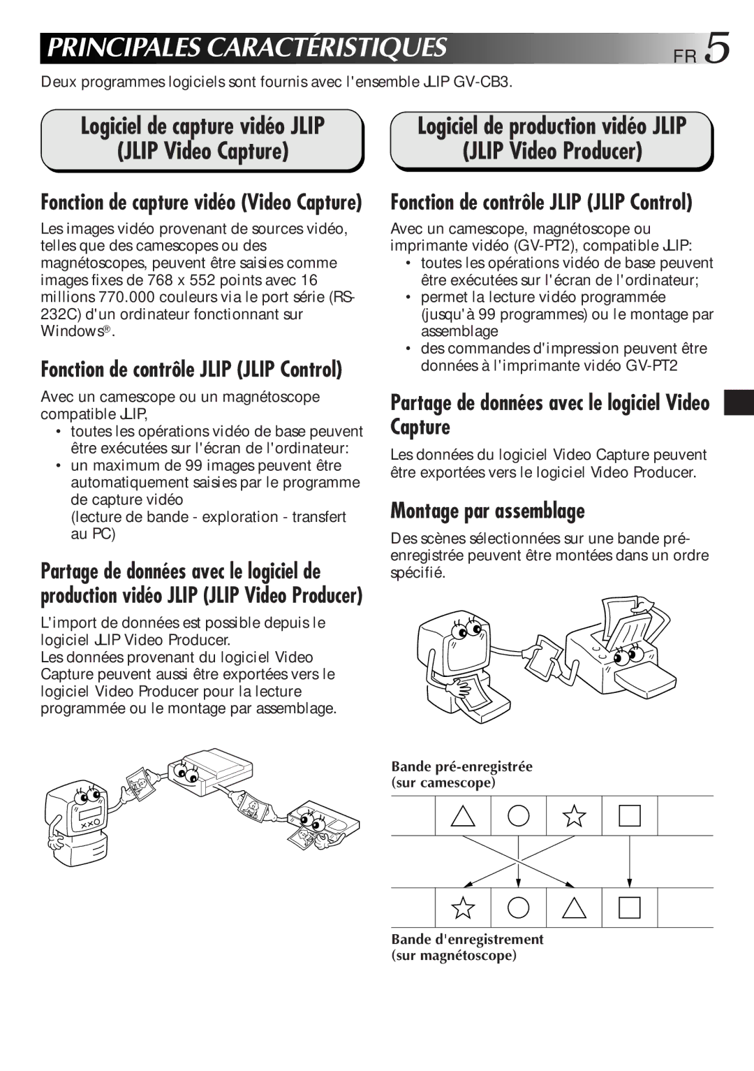 JVC GV-CB3E manual Principales Caractéristiques, Jlip Video Capture, Jlip Video Producer 