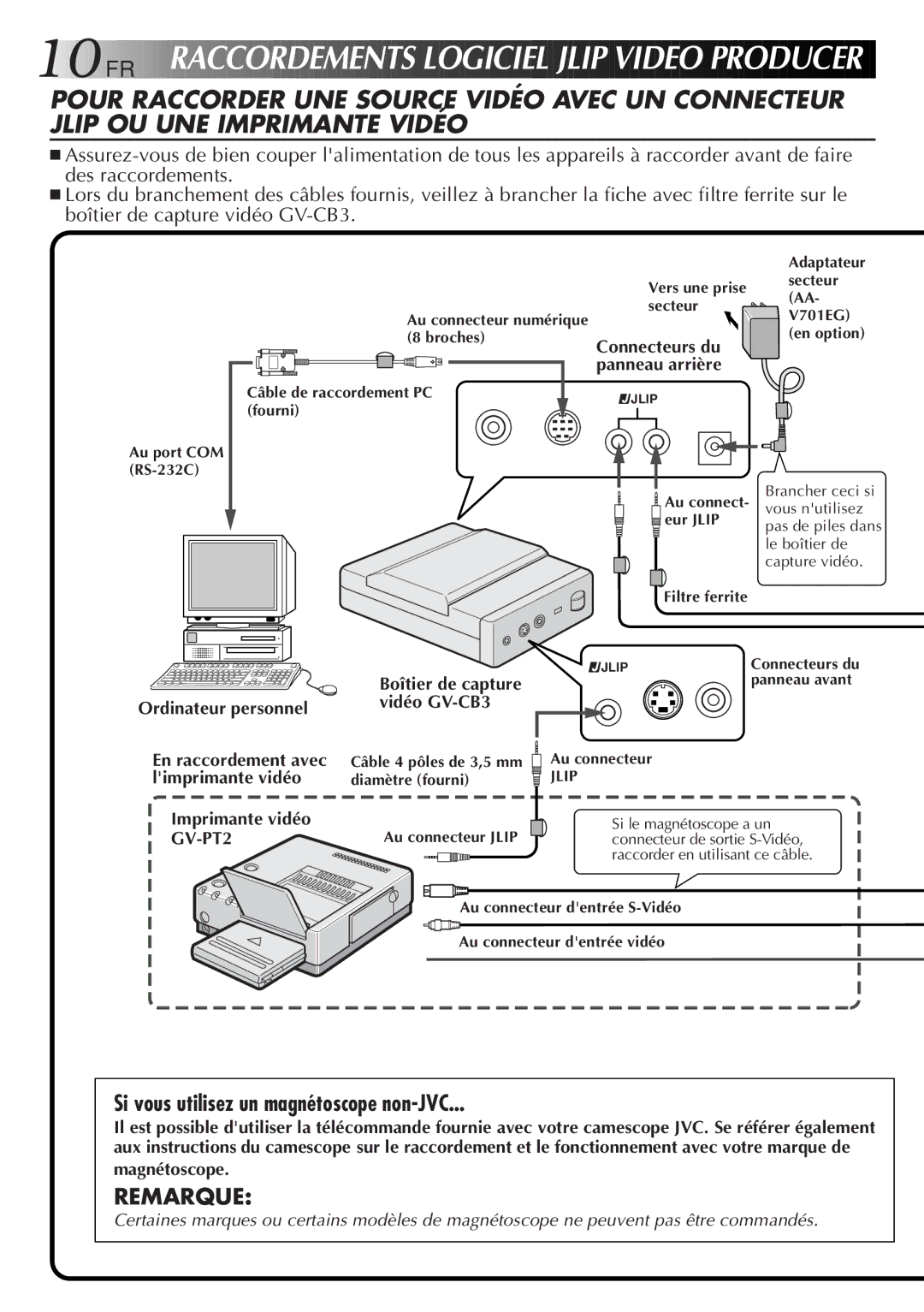 JVC GV-CB3E manual Si vous utilisez un magnétoscope non-JVC, Remarque 