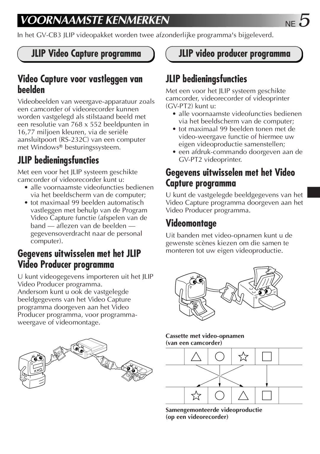 JVC GV-CB3E manual Voornaamste Kenmerken, Video Capture voor vastleggen van beelden, Jlip bedieningsfuncties, Videomontage 