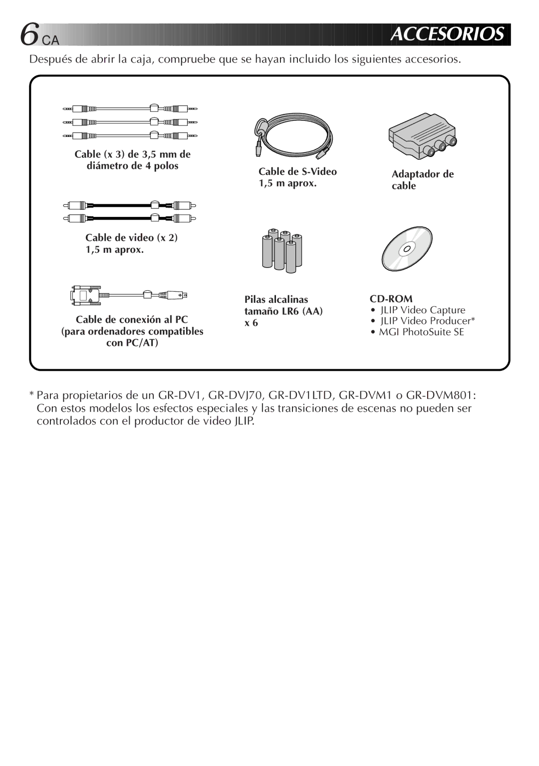 JVC GV-CB3E manual Acceso Rios, Cable de S-Video 