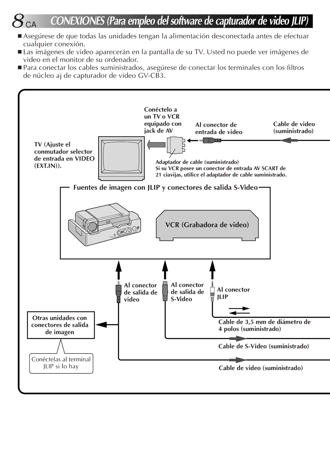 JVC GV-CB3E manual VCR Grabadora de video, Al conector De salida de video 