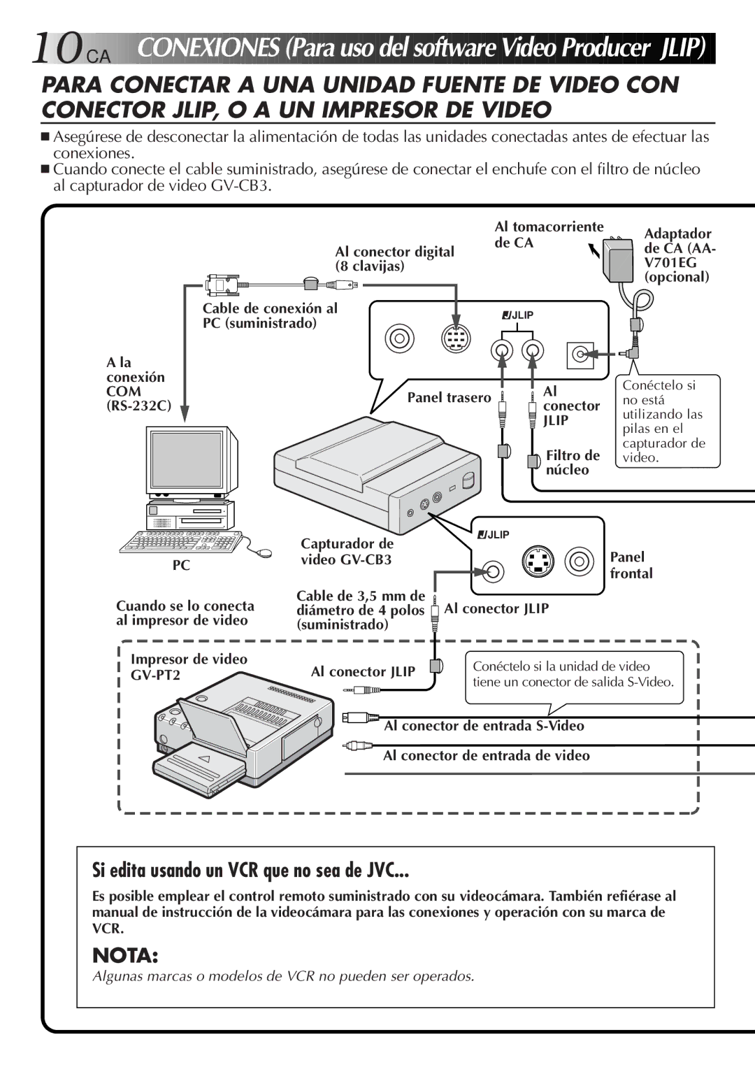 JVC GV-CB3E manual Nota 